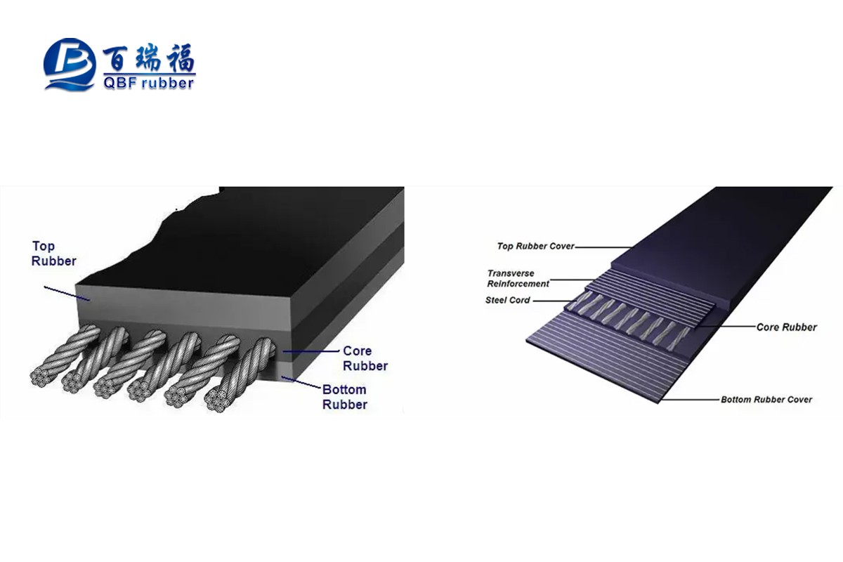 steel cord belt made in China steel cord belt made in China